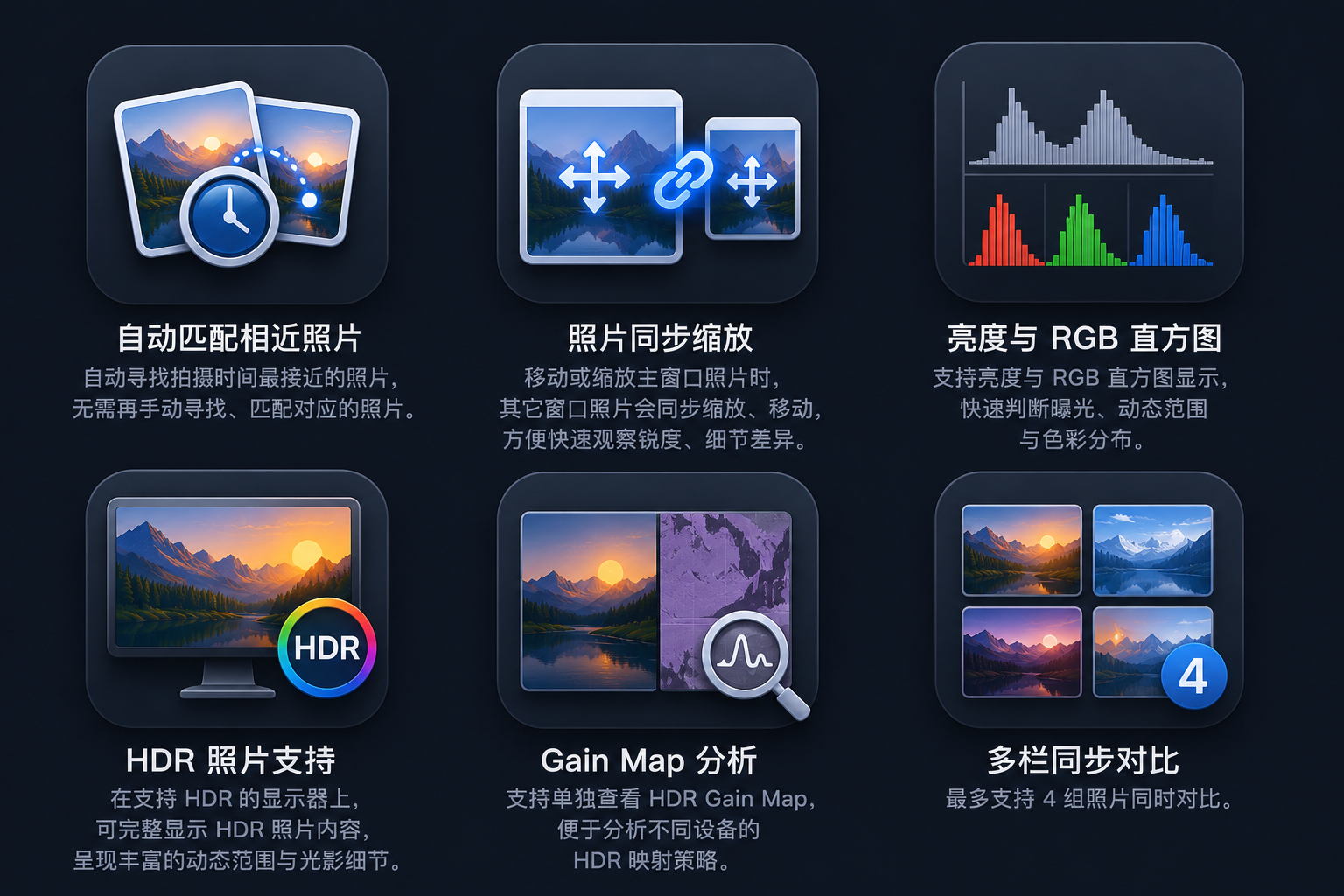 PhotoDiff 宣传图